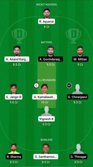 TUS vs SHA Dream11 Prediction – Pondicherry T20 Tournament